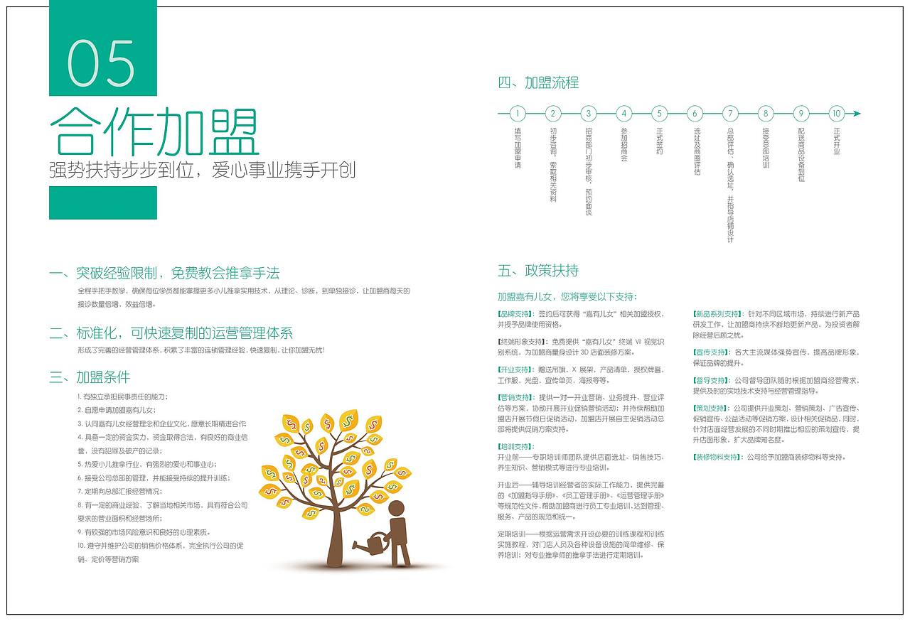 小儿推拿招商册子（图ZNDM4NTM0NTY=） - 书籍/画册 - 站酷设计师瞌睡猪原创素材 - 站酷ZCOOL