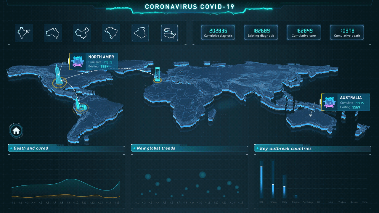 医疗大数据可视化（图ZMjU3OTEyMTAw） - 软件界面 - 站酷设计师浮生_若茶原创素材 - 站酷ZCOOL