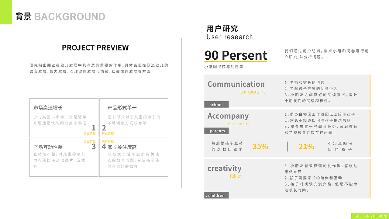 郭冰交互作品集（图ZMjI0MDk0ODI0） - APP界面 - 站酷设计师SO01原创素材 - 站酷ZCOOL