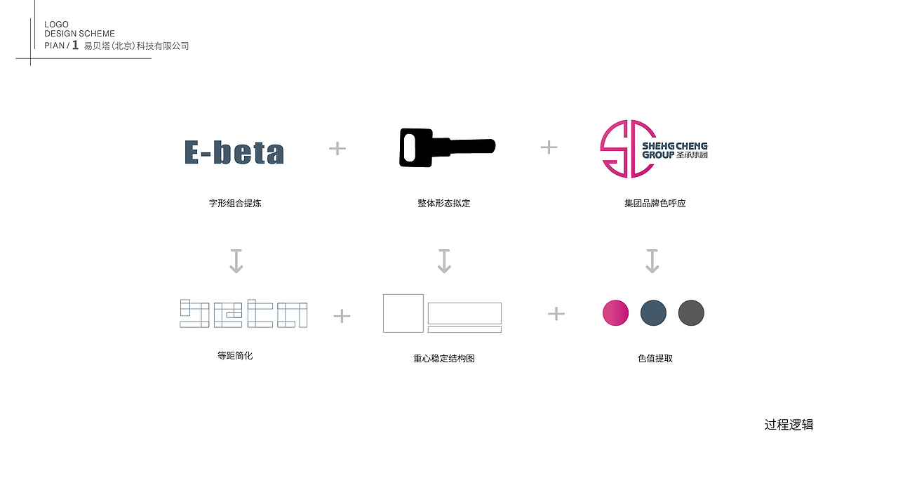 企业标志（图ZMTg1OTEwMzA0） - Logo - 站酷设计师forest0823原创素材 - 站酷ZCOOL