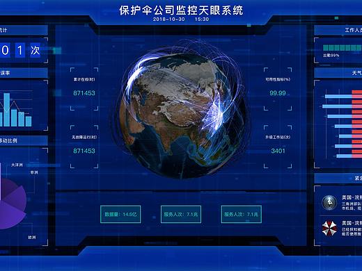 数据可视化娱乐作