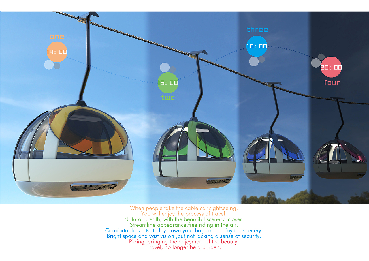 B.bubble——光膜发电缆车