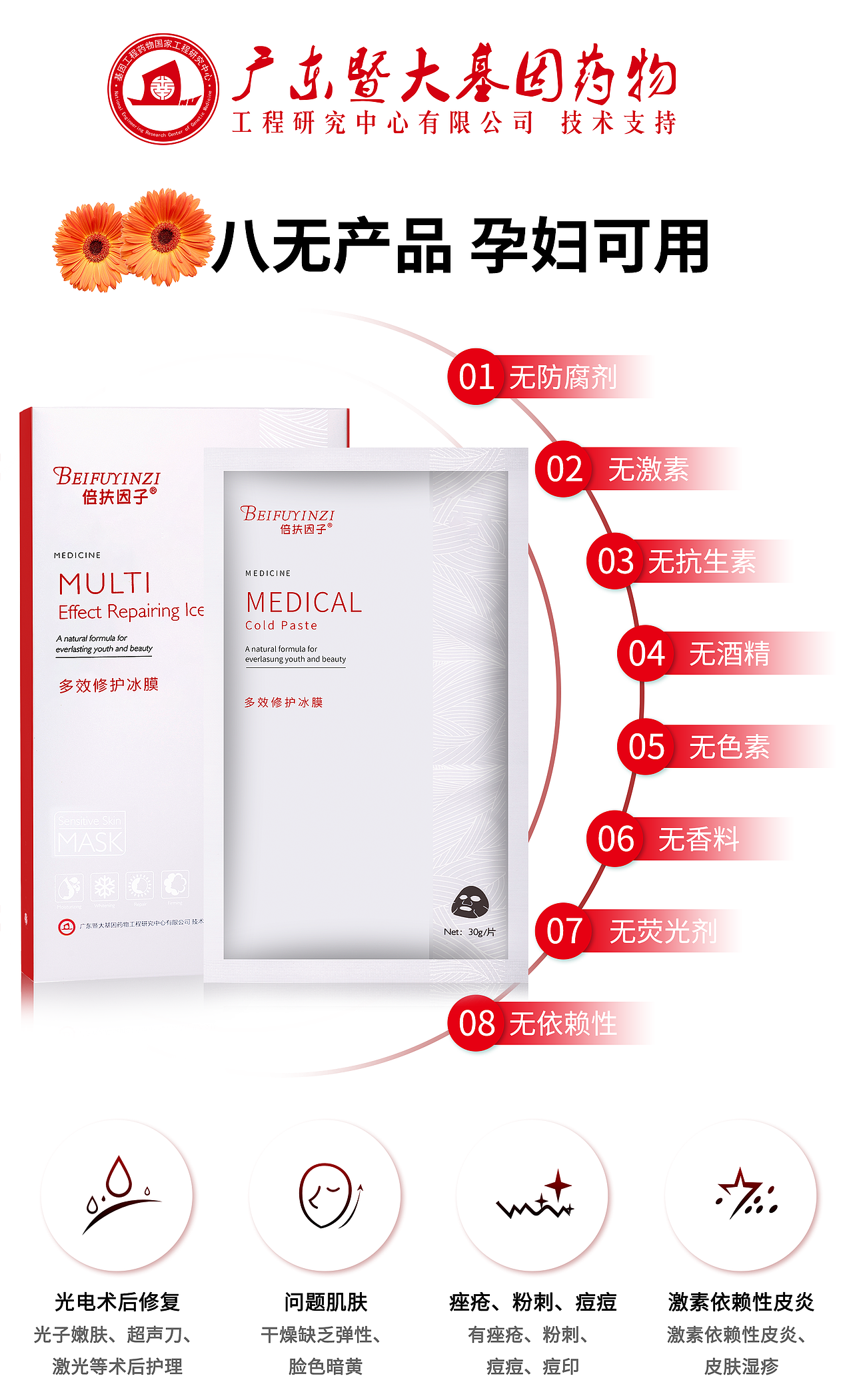 护肤品海报（图ZMjA0ODQ0Njc2） - 海报 - 站酷设计师YM梅子原创素材 - 站酷ZCOOL