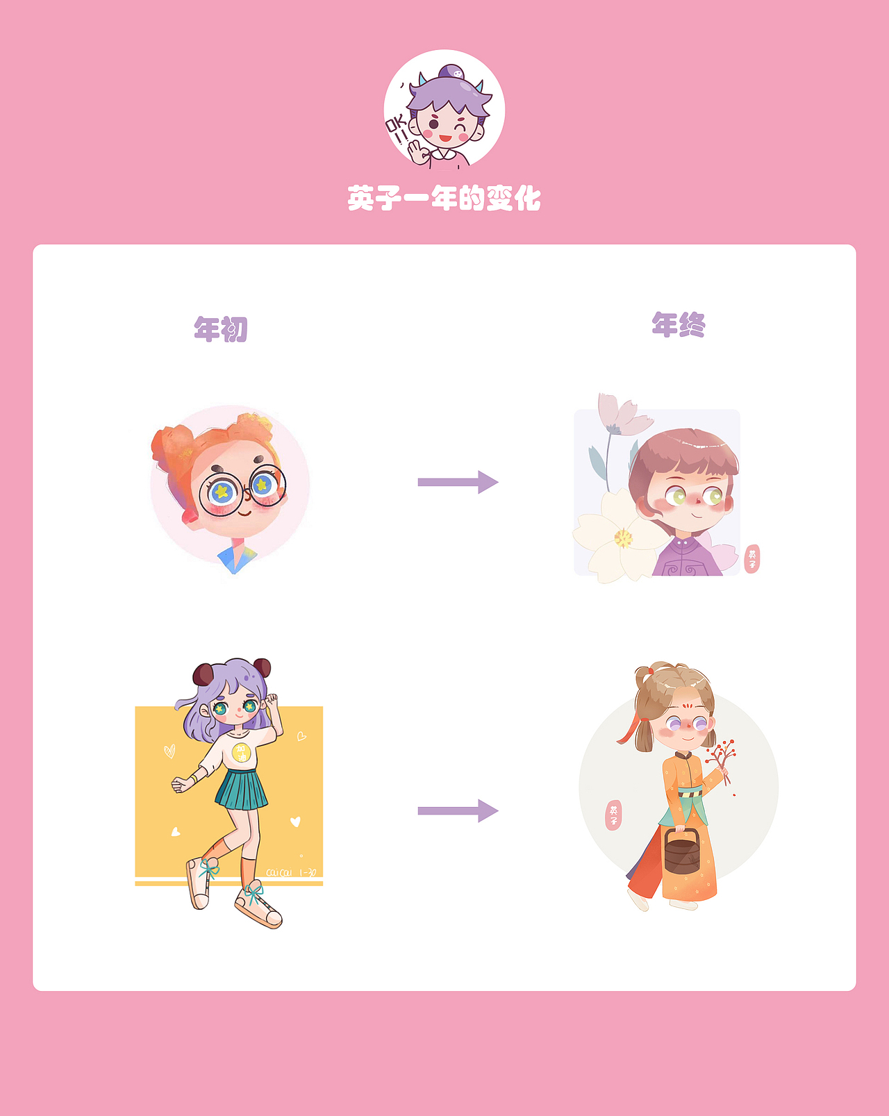 2020年年终总结（图ZMjM4MzI0MTA4） - 儿童插画 - 站酷设计师菜菜美妞原创素材 - 站酷ZCOOL