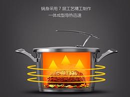 热锅加热效果