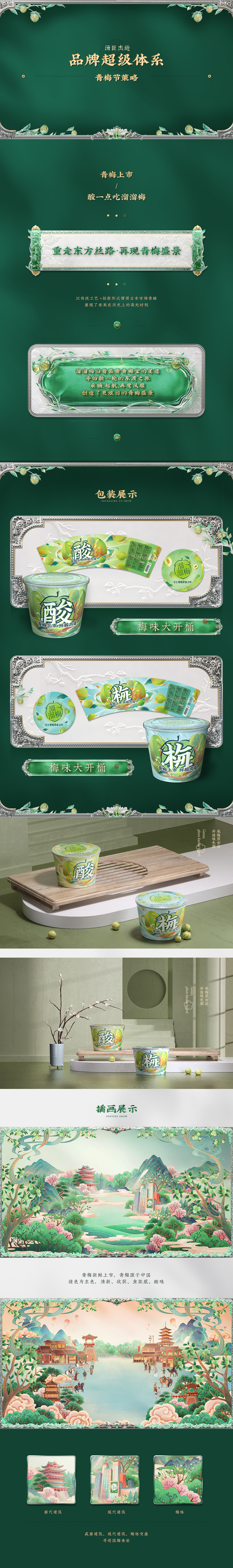 汤臣杰逊【溜溜梅-品牌超级体系分享】