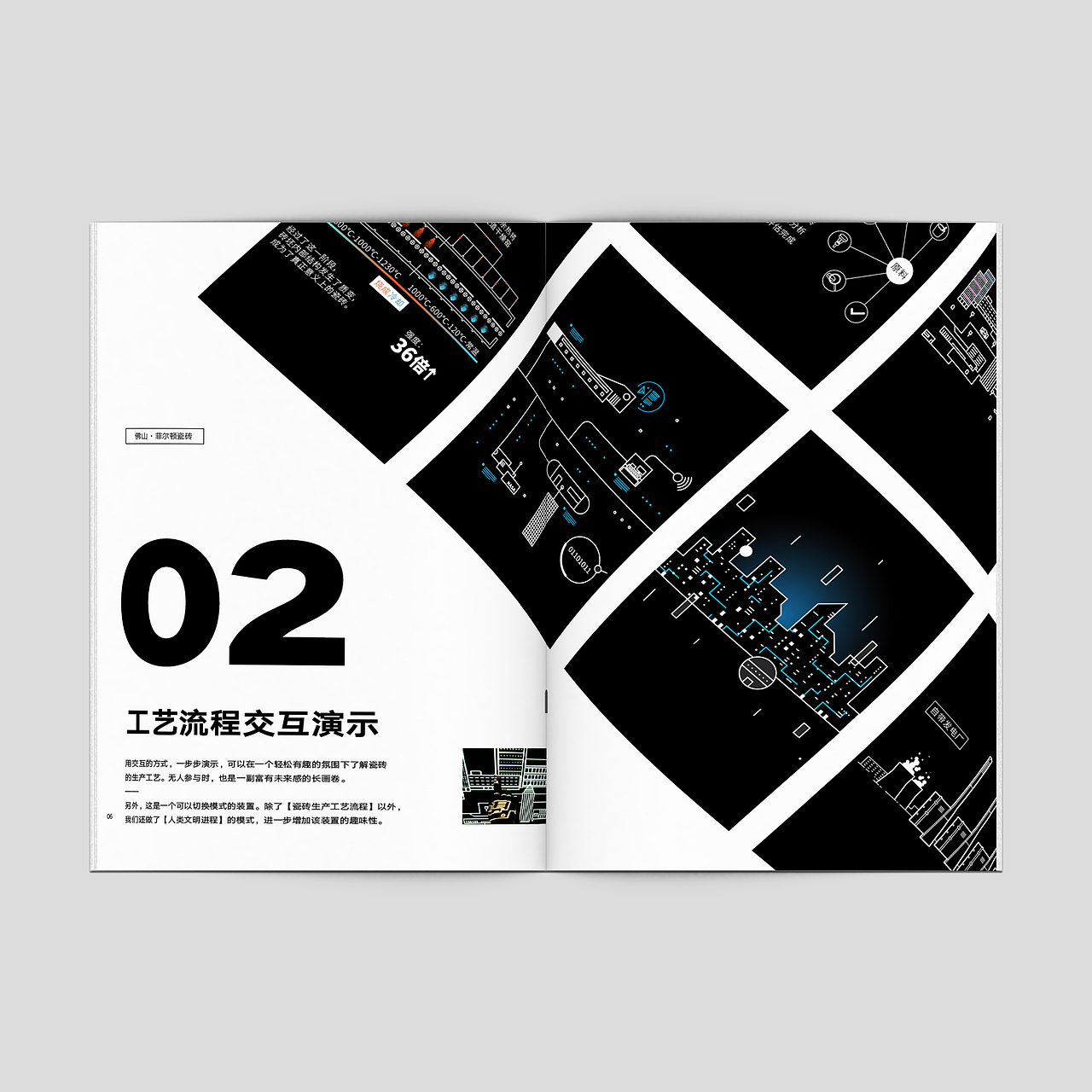 FOLO项目画册（图ZMTEwMjM3MjY0） - 书籍/画册 - 站酷设计师FOLO原创素材 - 站酷ZCOOL