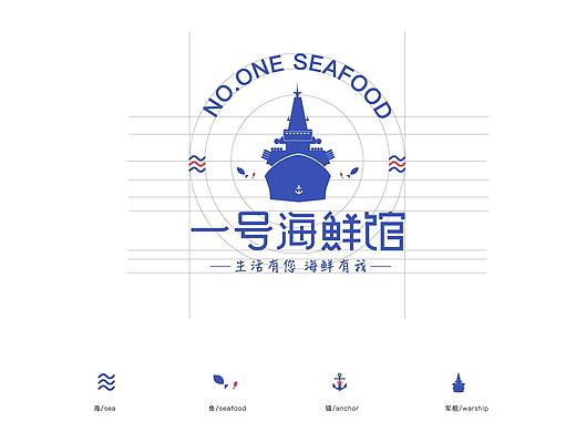 餐饮LOGO