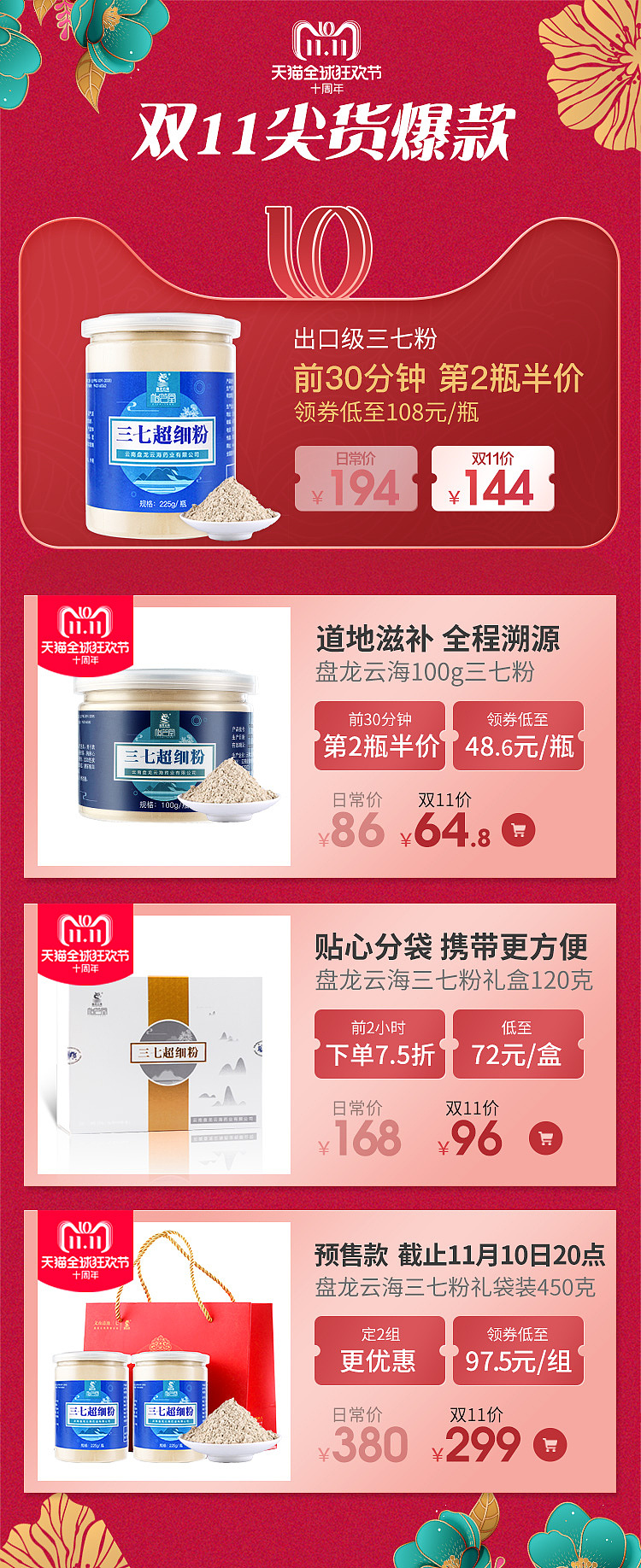 产品关联、曲线图（图ZMTk4MTE3NzA0） - 其他平面 - 站酷设计师期累泪静绝原创素材 - 站酷ZCOOL