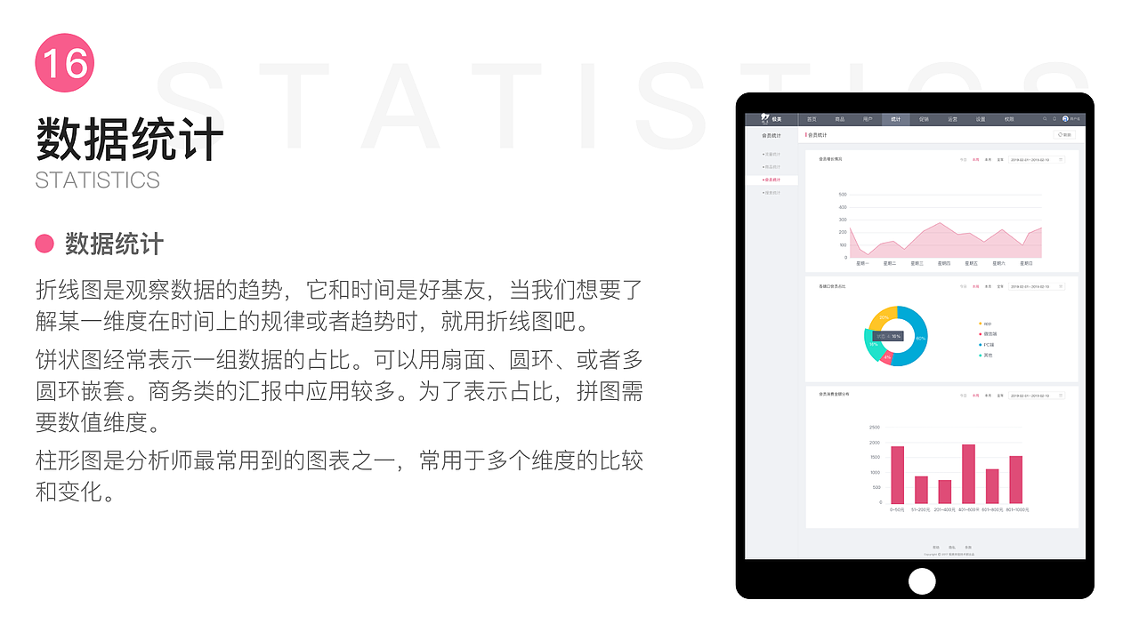 后台管理系统（图ZMjU3MTIzMzYw） - 其他网页 - 站酷设计师小K518原创素材 - 站酷ZCOOL