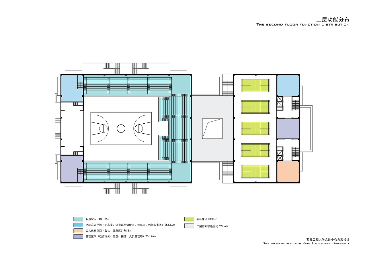 西安工程大学(临潼校区)文体中心建筑方案设计(竞赛二等奖)