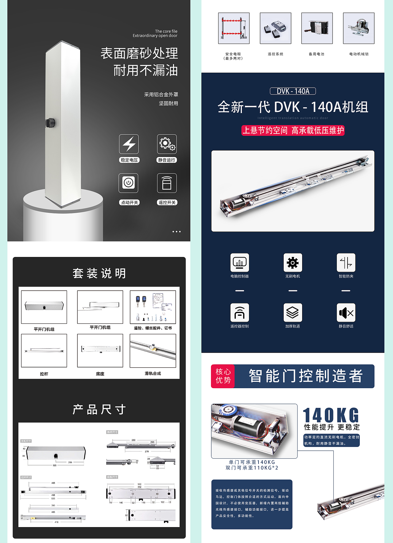 电商自动门首页详情页（图ZMjEyOTY3Mzg4） - 品牌 - 站酷设计师Dylan1524原创素材 - 站酷ZCOOL