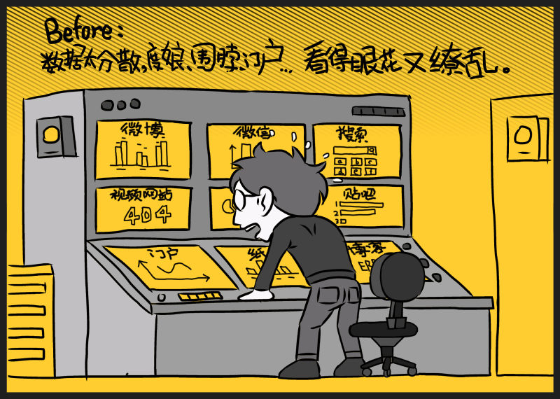 iINDEX产品动态推广图