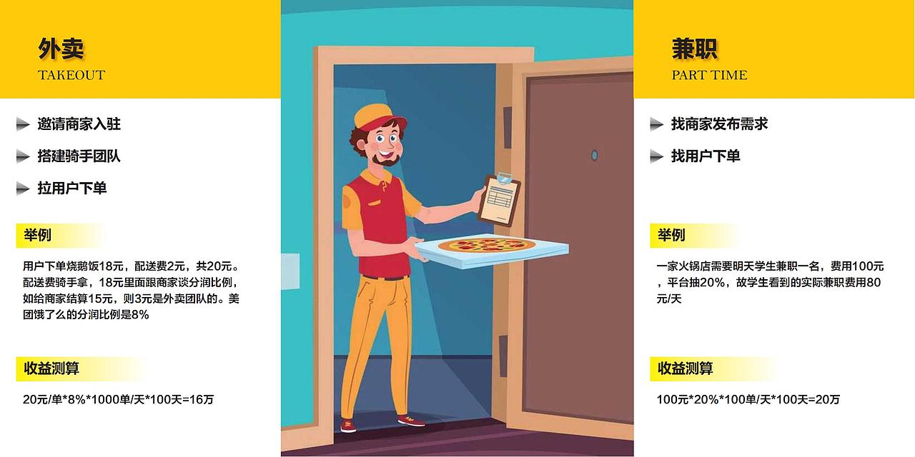 招商手册（图ZMjkxNjM0NDg0） - 书籍/画册 - 站酷设计师BINGYUE冰月原创素材 - 站酷ZCOOL