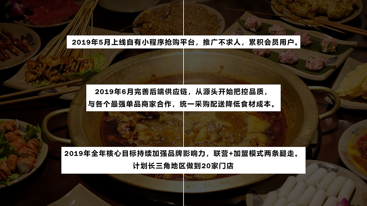 火锅推广计划书PPT（图ZMTQ3MTM4MDE2） - PPT/Keynote - 站酷设计师AMNESIIAXX原创素材 - 站酷ZCOOL