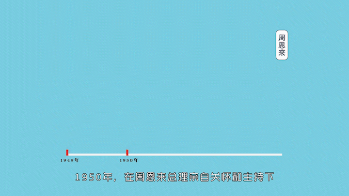 个人作品集(2016-2021)