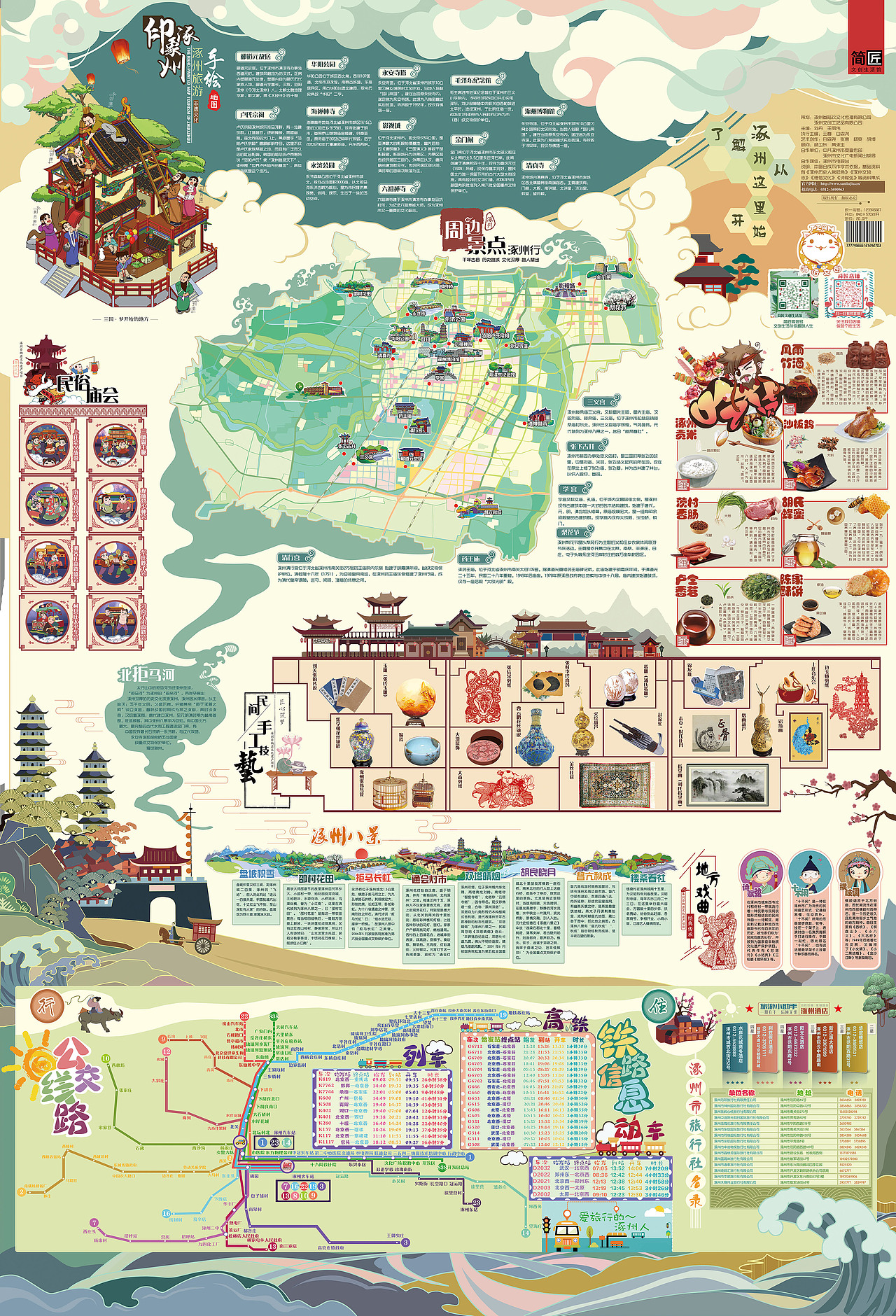 背面——涿州特色文化