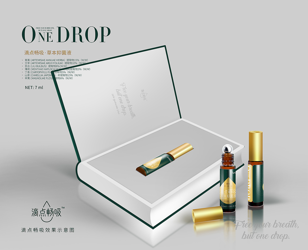 鼎康精油  |  sharetoo