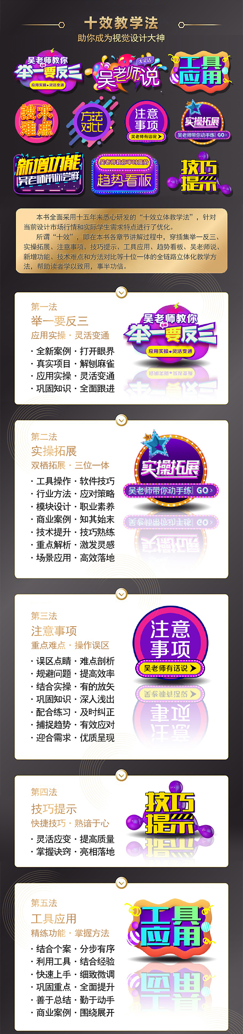视觉封王:Photoshop CC 2019立体化教程的详情页设计