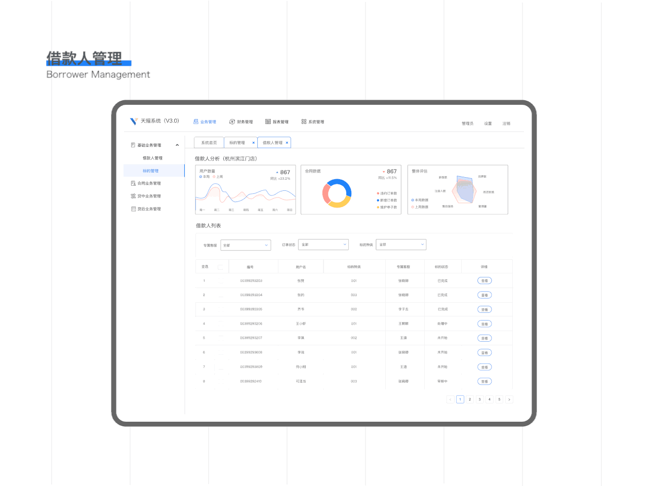 tianyao后台管理系统（图ZMTg3MjExOTQ0） - 软件界面 - 站酷设计师lanche原创素材 - 站酷ZCOOL