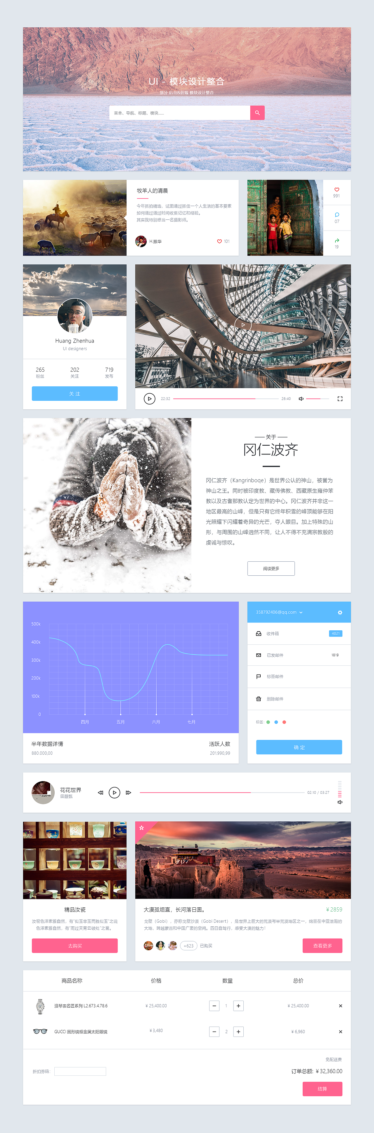 模块设计整合（图ZMTIxMzgyMjU2） - 移动端网页 - 站酷设计师房东不让养狗原创素材 - 站酷ZCOOL