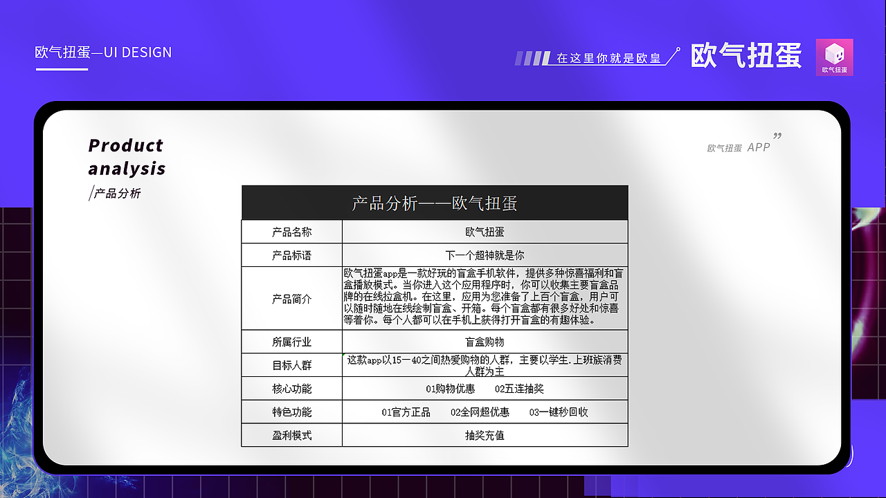 作品集（图ZMjg4ODk0MTUy） - 其他UI - 站酷设计师不想奔波霸原创素材 - 站酷ZCOOL