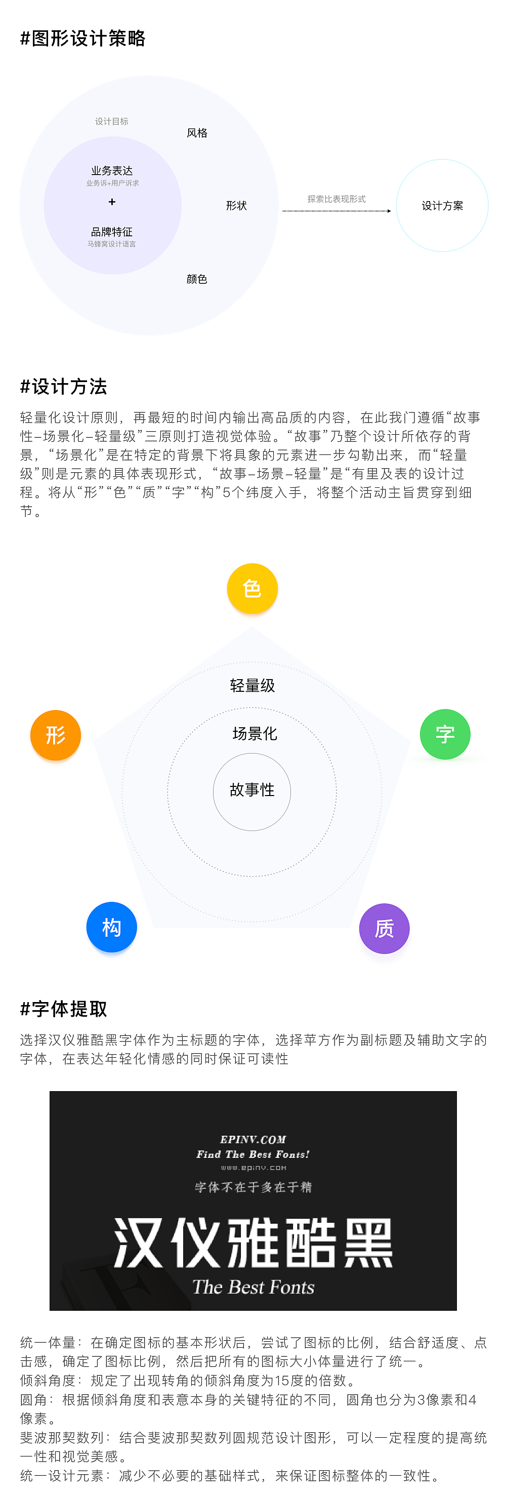BANNER组件化设计工作总结（图ZMTUwMDU4ODg4） - 运营设计 - 站酷设计师木然公子原创素材 - 站酷ZCOOL