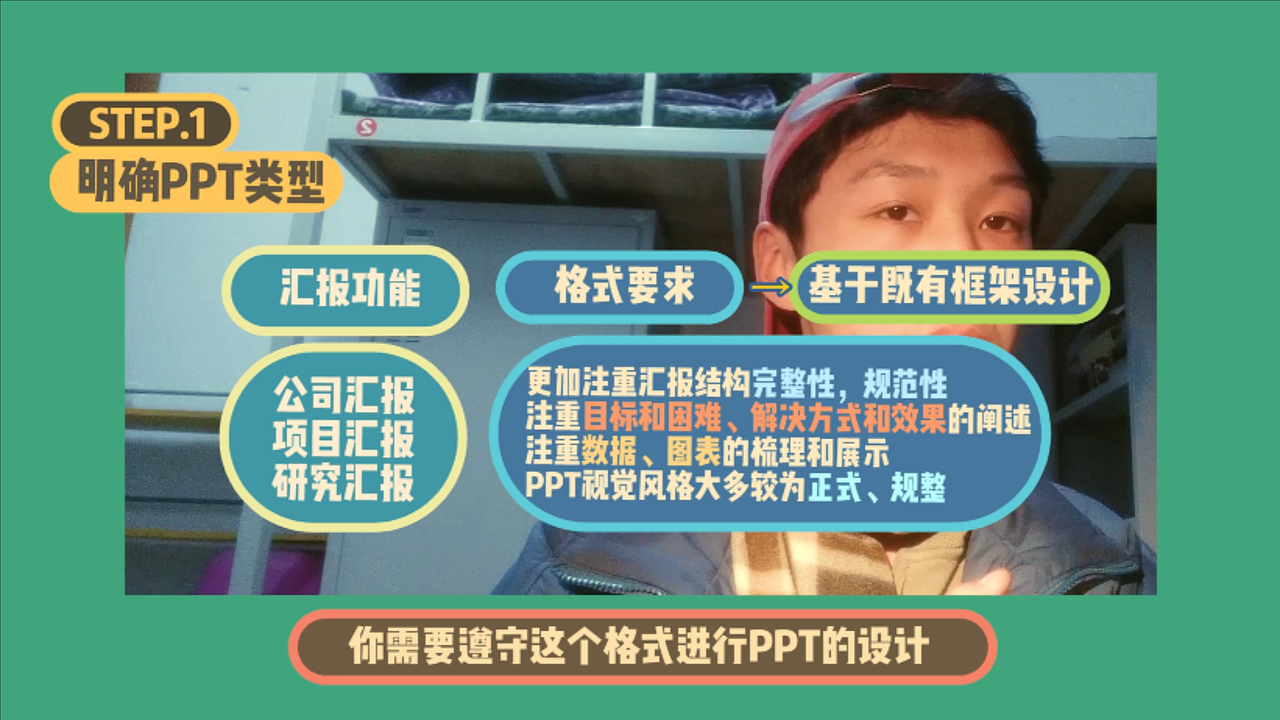 【花字】短视频视觉包装（图ZMjIzNDEyNDg0） - 包装 - 站酷设计师符超毅原创素材 - 站酷ZCOOL