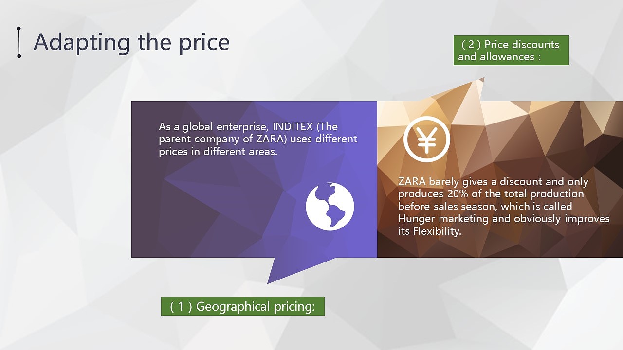 Product Strategy Analysis for ZARA（2015）（图ZODM4MjQ4OTY=） - PPT/Keynote - 站酷设计师proxyngan原创素材 - 站酷ZCOOL