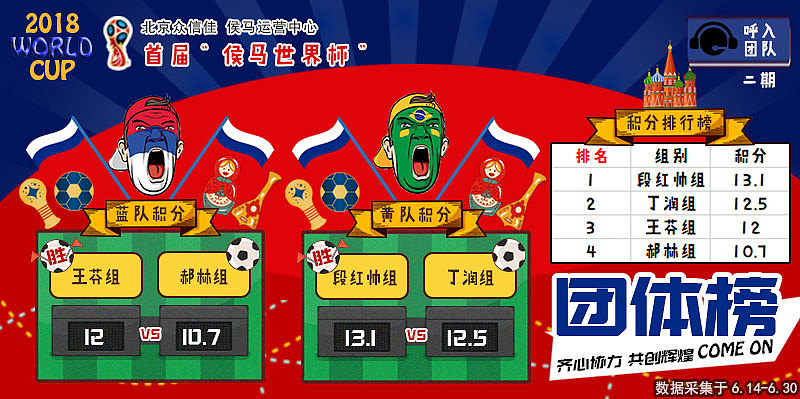 移动公司世界杯主题图表（图ZMTI3OTk3Mjky） - 信息图表 - 站酷设计师Hi十七原创素材 - 站酷ZCOOL