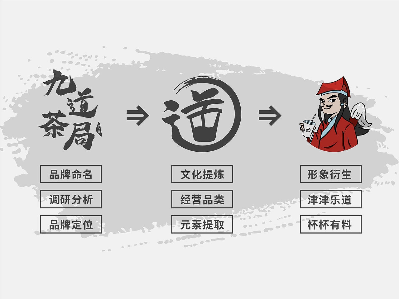 九道茶局X再作 | 连锁茶饮品牌全案设计