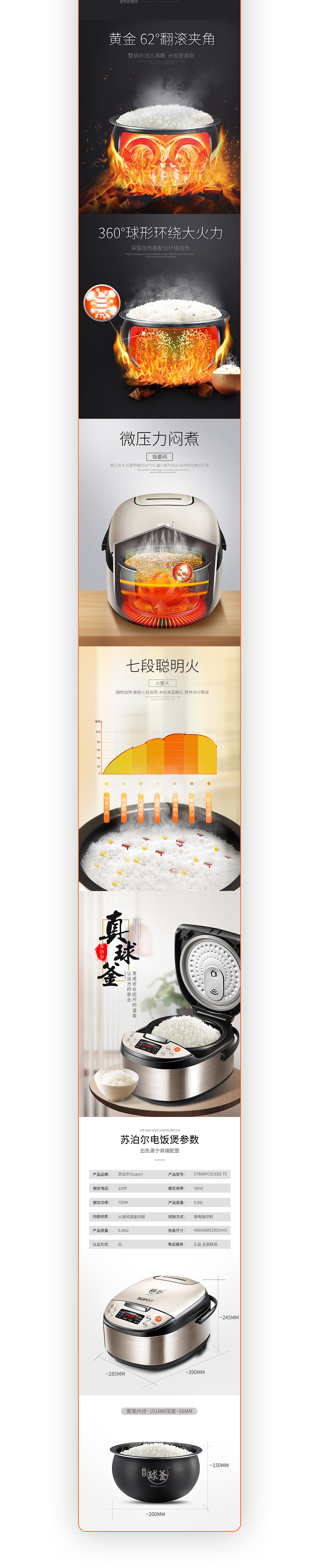 宝贝详情页×2和产品精修