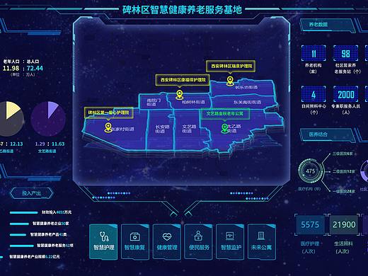 康复云平台