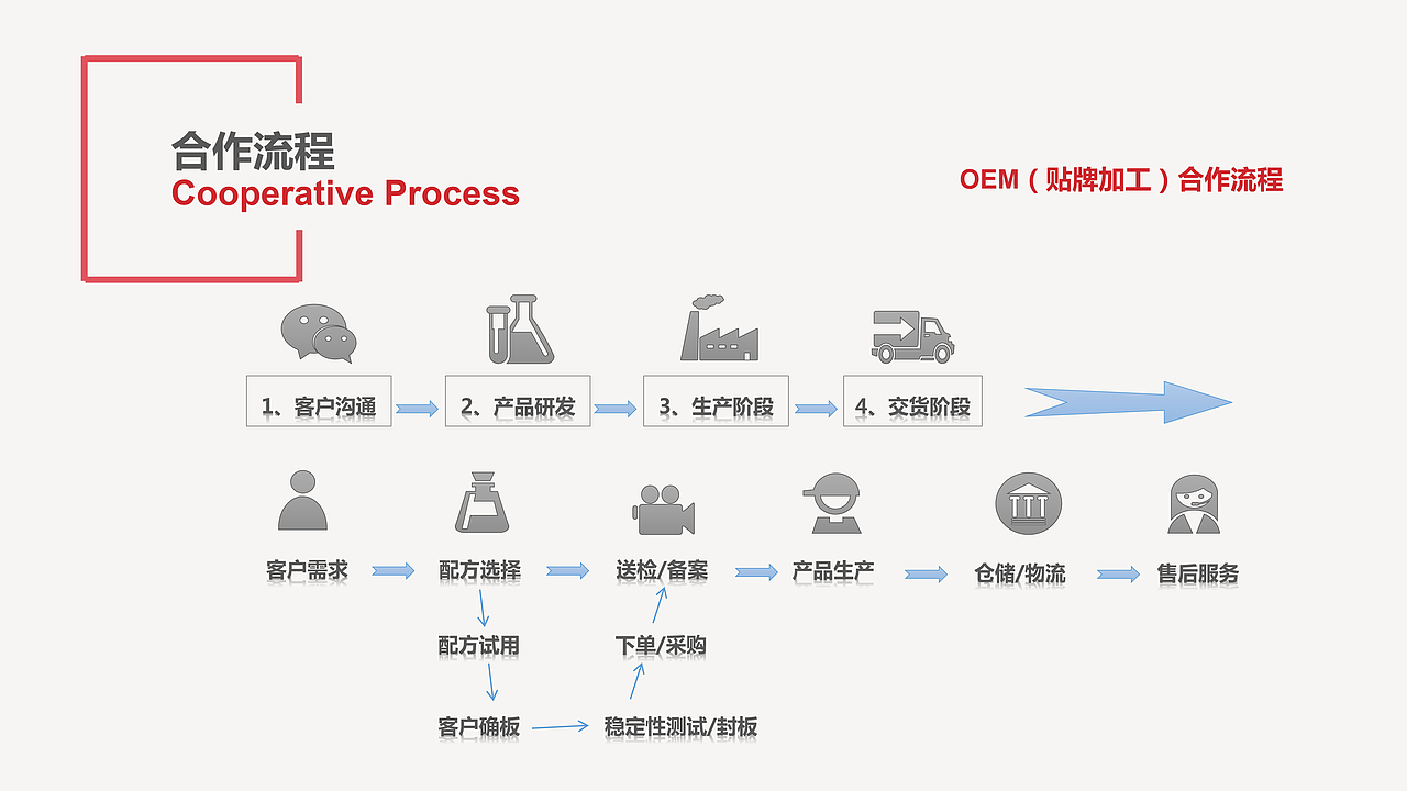 公司简介（图ZMTUyMDQ2ODU2） - 品牌 - 站酷设计师泉兮HR原创素材 - 站酷ZCOOL
