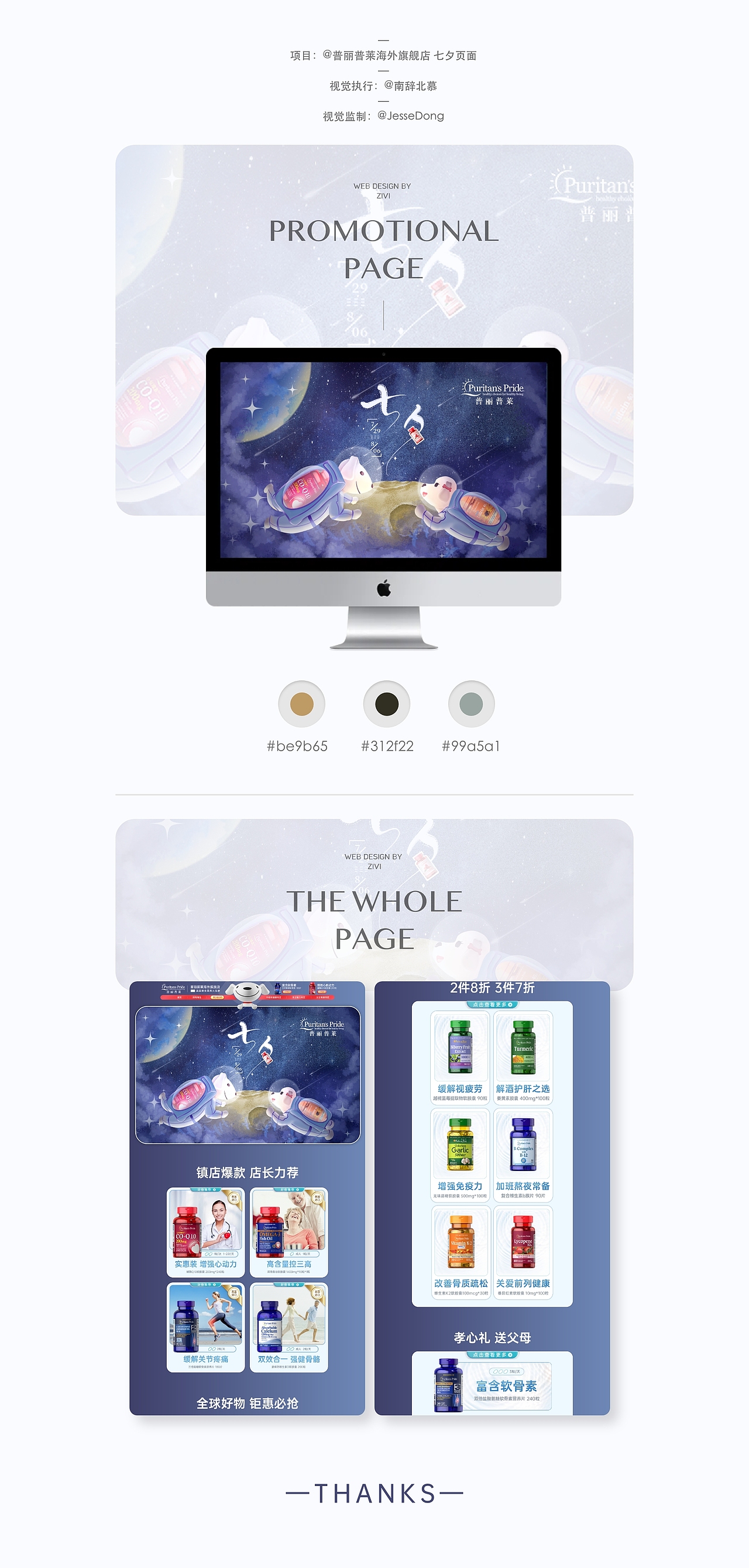 Copyright © 2021 ZIVI Design Group