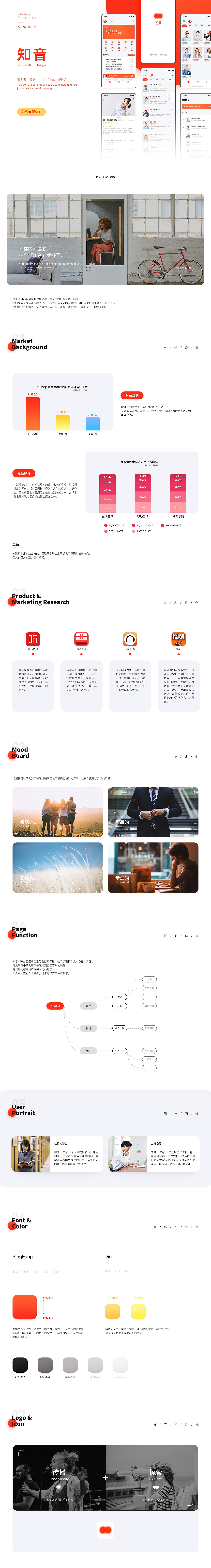 知音APP-知识音频类产品（图ZMTcyODI3NDA4） - APP界面 - 站酷设计师HeyHui22原创素材 - 站酷ZCOOL
