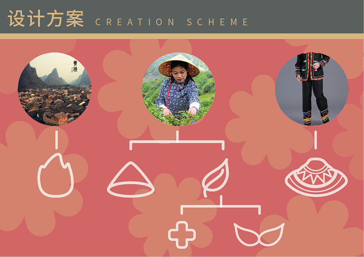 茶宝宝（图ZMjQ3MTQ5NzE2） - IP形象 - 站酷设计师爱吃水果的小羊原创素材 - 站酷ZCOOL