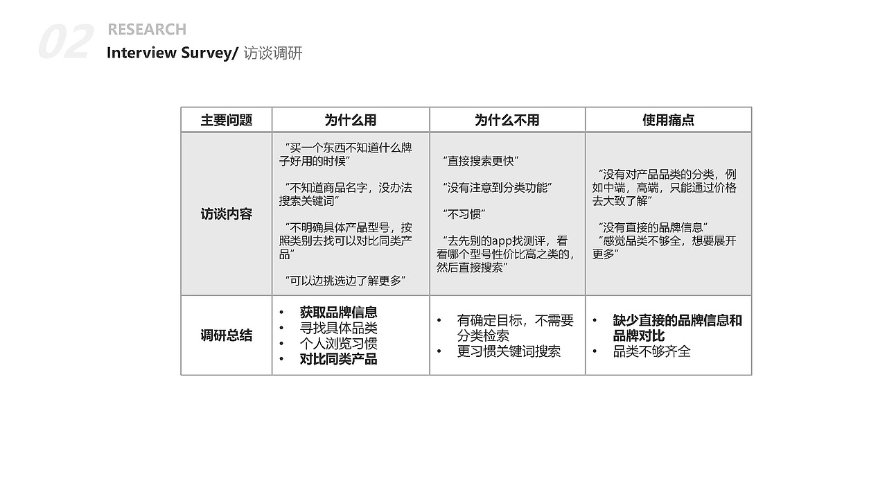 京东APP分类页优化