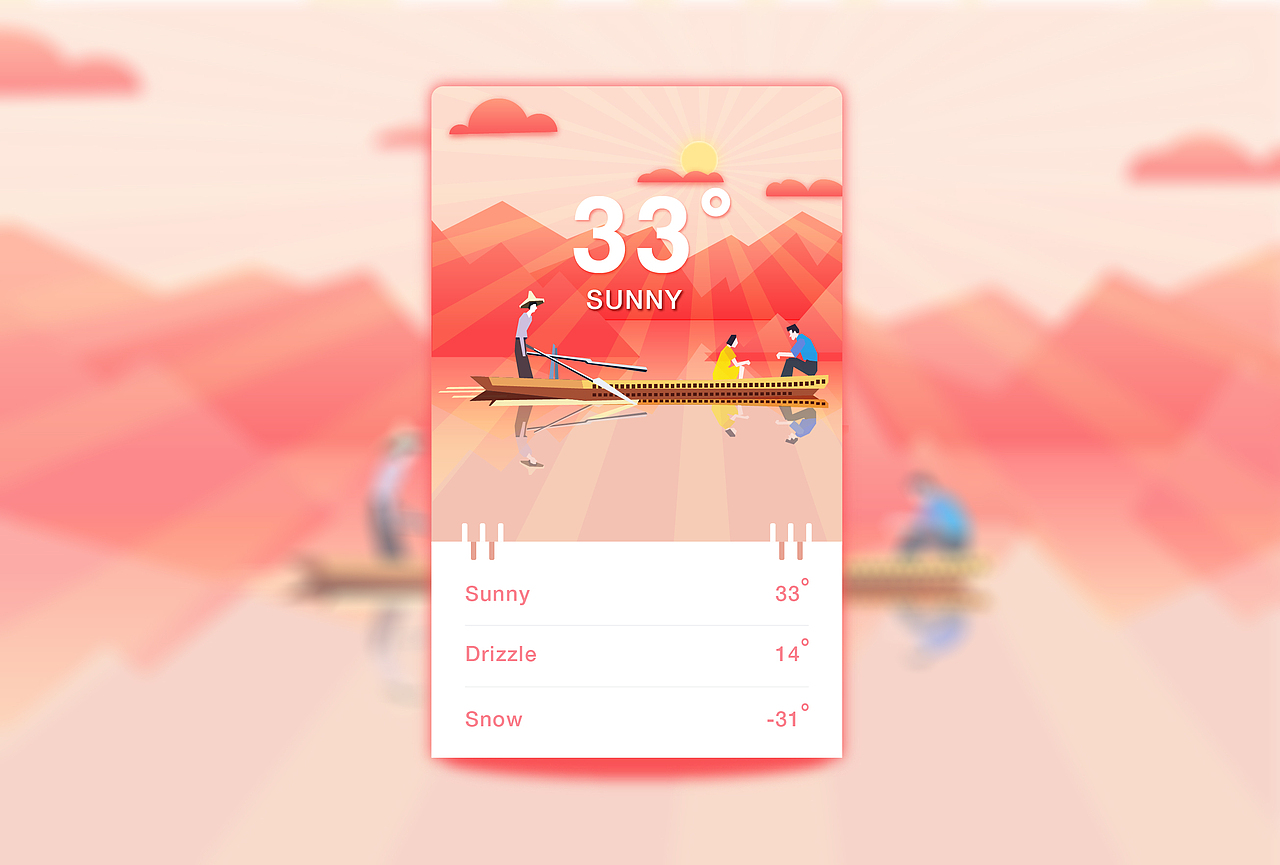 天气UI－app界面（图ZOTU4NTUzMzY=） - APP界面 - 站酷设计师啊癫原创素材 - 站酷ZCOOL