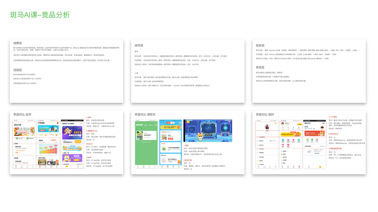 「斑马AI课」APP设计改版