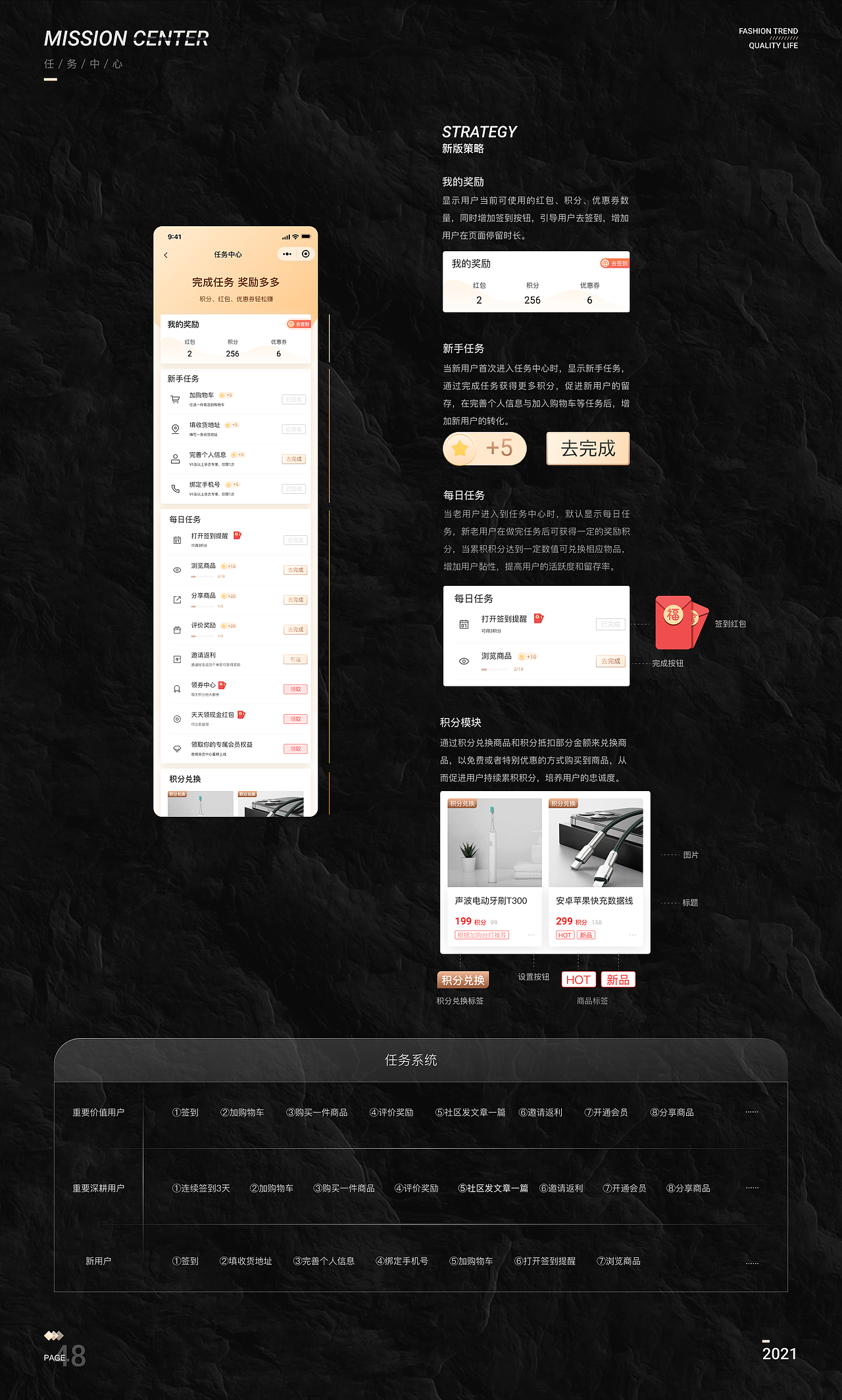 宫场殿C端增量 & B端后台项目(图ZMjc3MTE2NzQ0) - 交互/UE - 站酷设计师A椰子原创素材 - 站酷ZCOOL