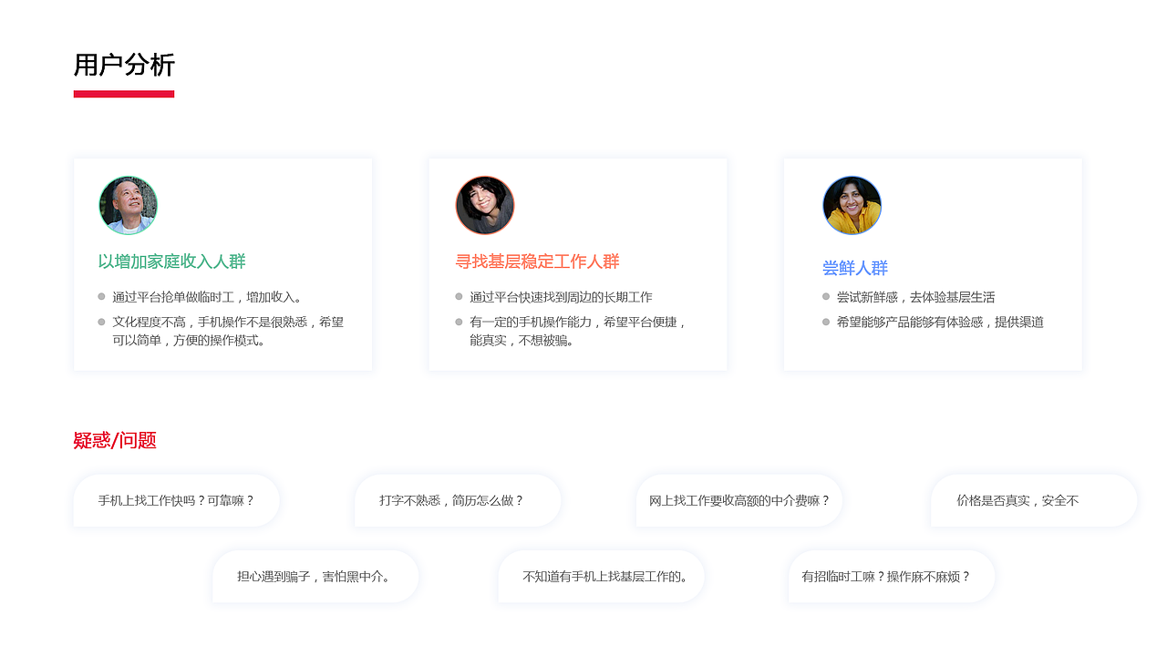 2020作品集（图ZMjM2MjkxMDUy） - APP界面 - 站酷设计师佐希原创素材 - 站酷ZCOOL