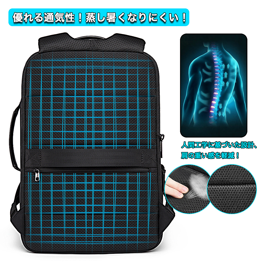 亚马逊-箱包详情图排版