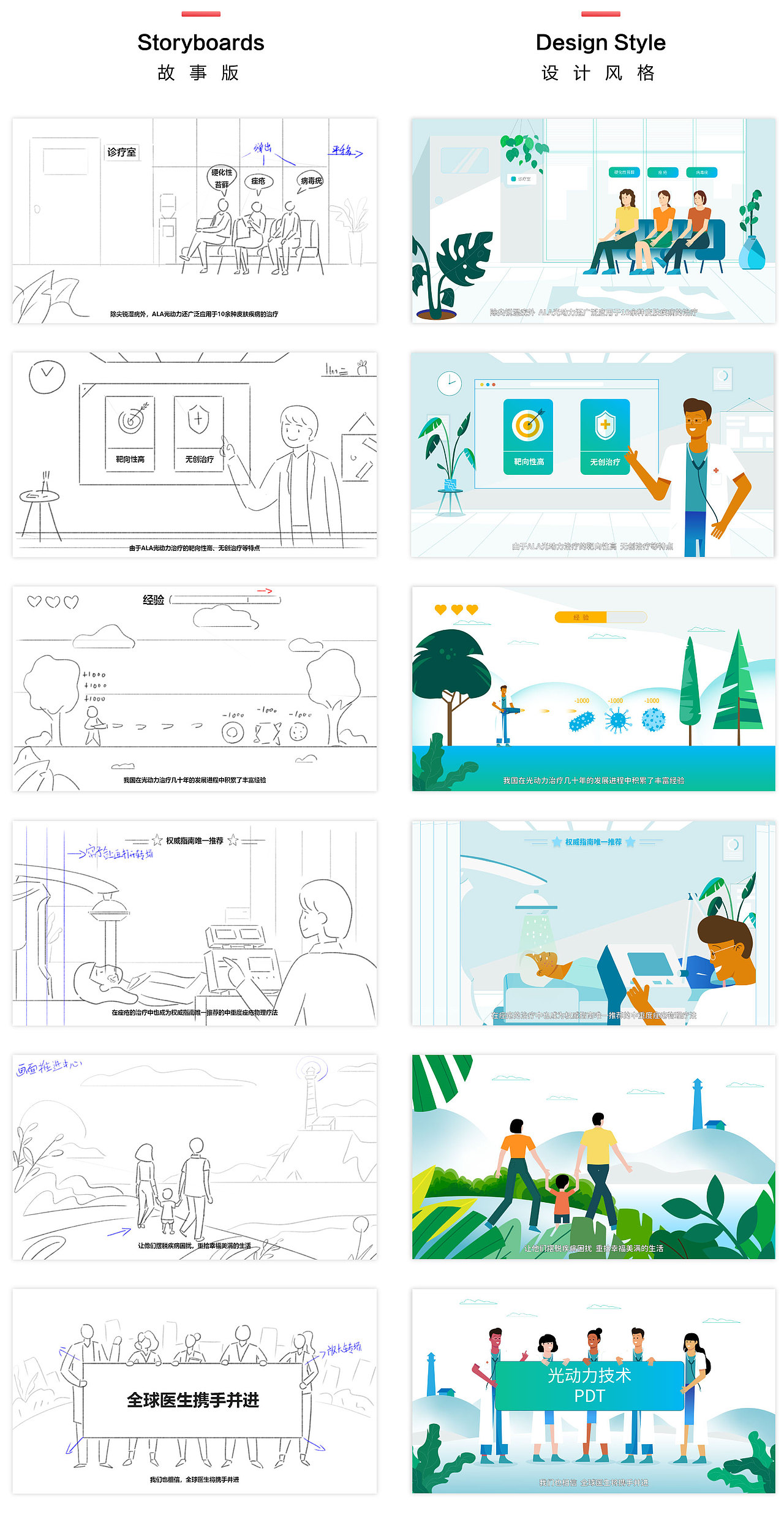 2.故事版/设计图