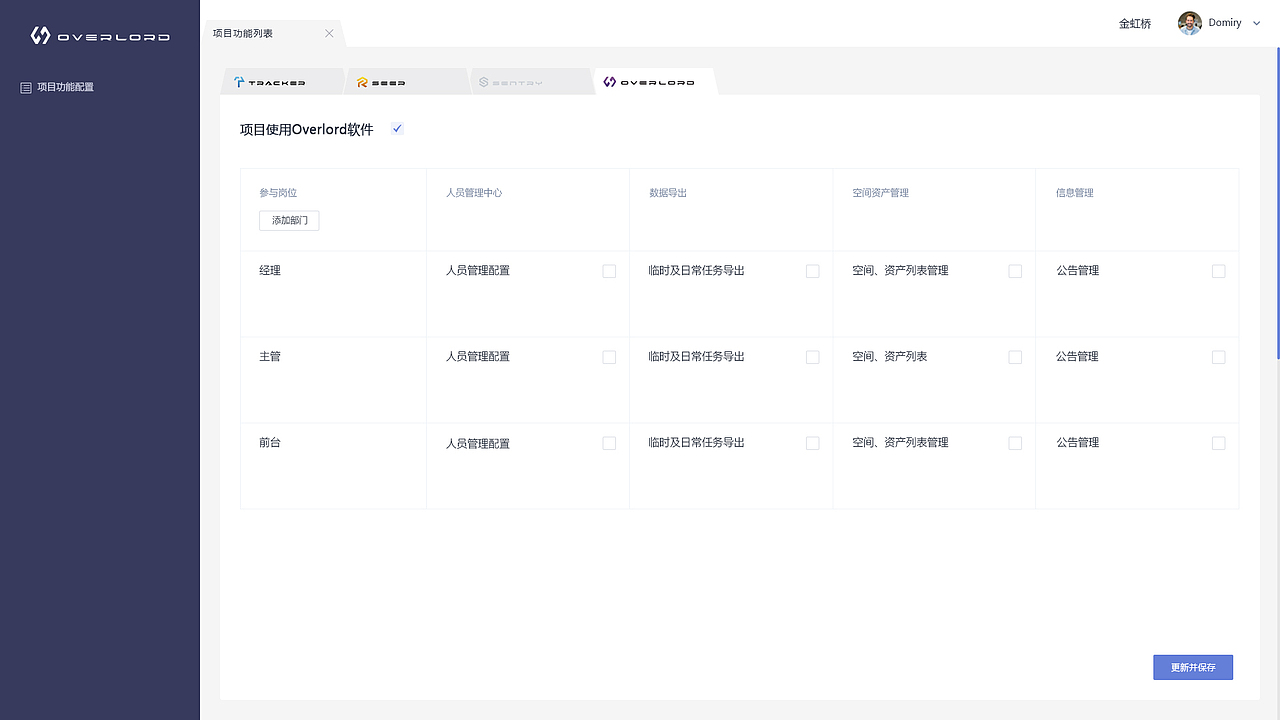 后台管理系统（图ZMTUyNjMyNTky） - 软件界面 - 站酷设计师我是王大腿原创素材 - 站酷ZCOOL