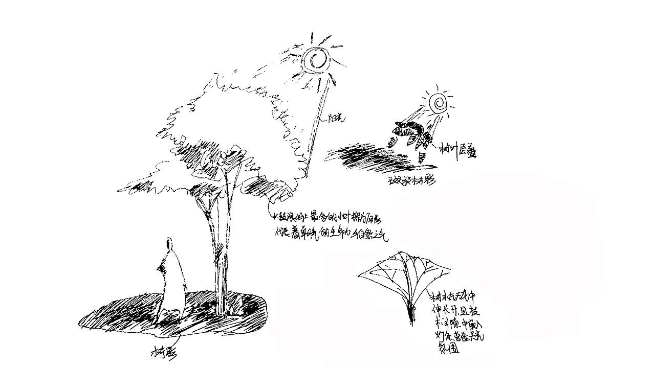 寸匠熊猫 NANA | 鼓浪屿的昼与夜（图ZMzA4NTAwNjQ4） - 酒店餐饮设计 - 站酷设计师空间设计美学原创素材 - 站酷ZCOOL