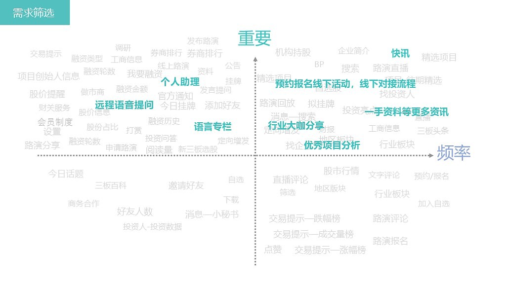 第一路演项目优化（图ZMTM1Nzk1Njk2） - 交互/UE - 站酷设计师Oli96原创素材 - 站酷ZCOOL