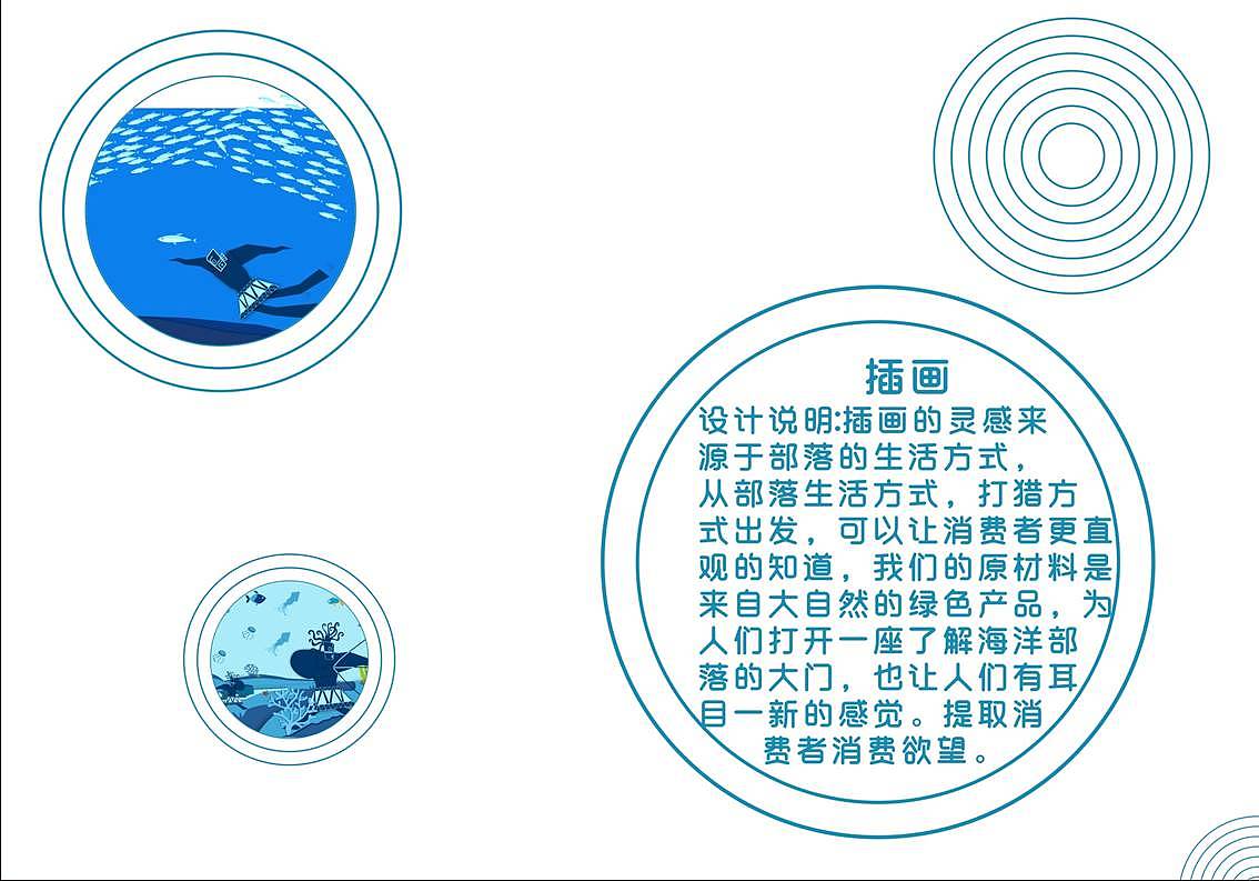 渔人部落（图ZMTY5NDAxMDY0） - 品牌 - 站酷设计师纸袋原创素材 - 站酷ZCOOL