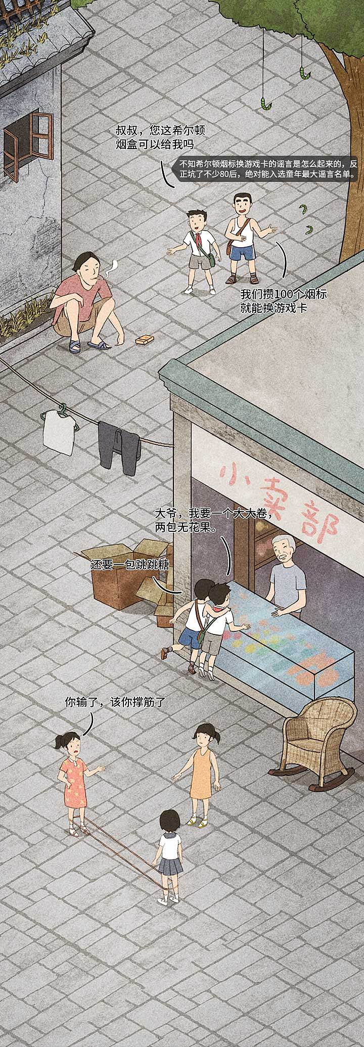 90年代北京男孩的一天（图ZMTE2MTQ1Mjg4） - 短篇/格漫 - 站酷设计师喵乙己原创素材 - 站酷ZCOOL
