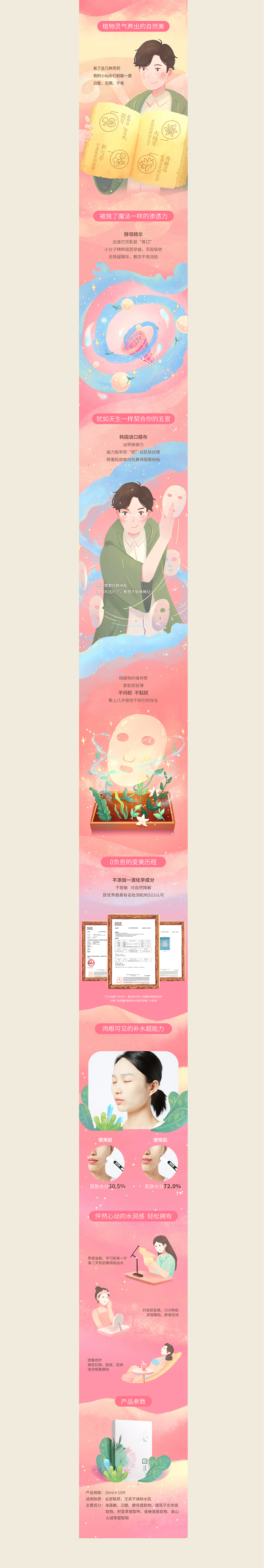 静水流深【三草两木沁润补水面膜视觉策划分享】